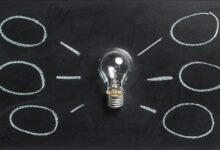 intelligent online optimization services